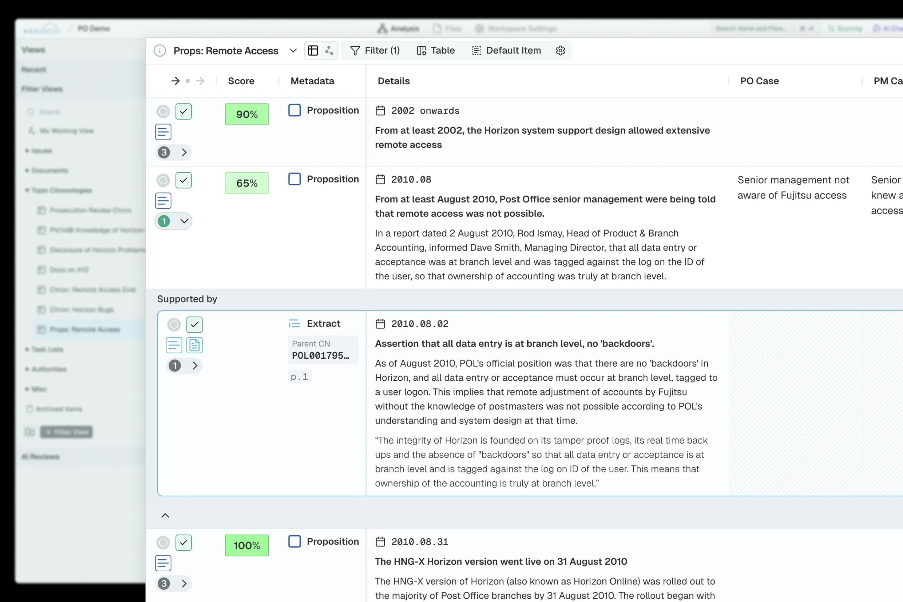 replace the chronology